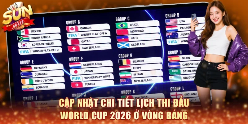 Cập nhật chi tiết lịch thi đấu World Cup 2026 ở vòng bảng